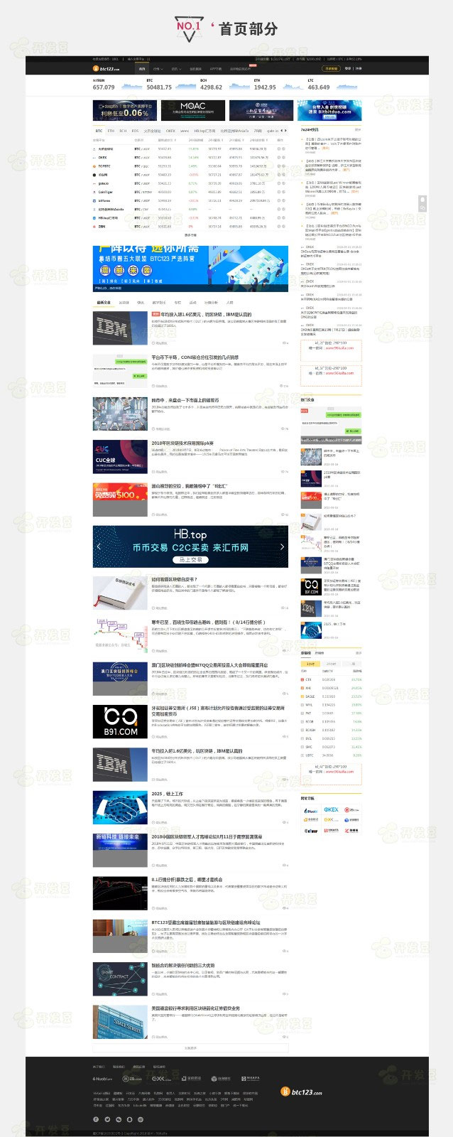 <a href=https://www.xiaba.cc/tags/phome/ target=_blank class=infotextkey>帝国cms</a><a href=https://www.xiaba.cc/tags/zishiying/ target=_blank class=infotextkey>自适应</a>仿《BTC123》区块链门户网站源码 带采集带投稿