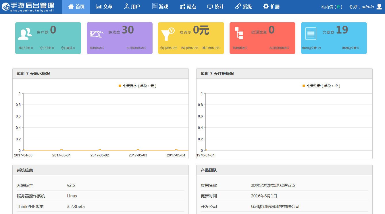 Thinkphp手游门户资讯网站源码 红色大气的手游门户资讯网站源码2