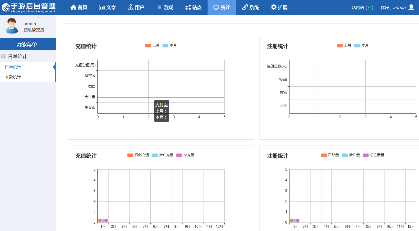 <a href=https://www.xiaba.cc/tags/ThinkPHP/ target=_blank class=infotextkey>ThinkPHP</a>手游<a href=https://www.xiaba.cc/tags/menhuzixun/ target=_blank class=infotextkey>门户资讯</a>网站源码 红色大气的手游<a href=https://www.xiaba.cc/tags/menhuzixun/ target=_blank class=infotextkey>门户资讯</a>网站源码5