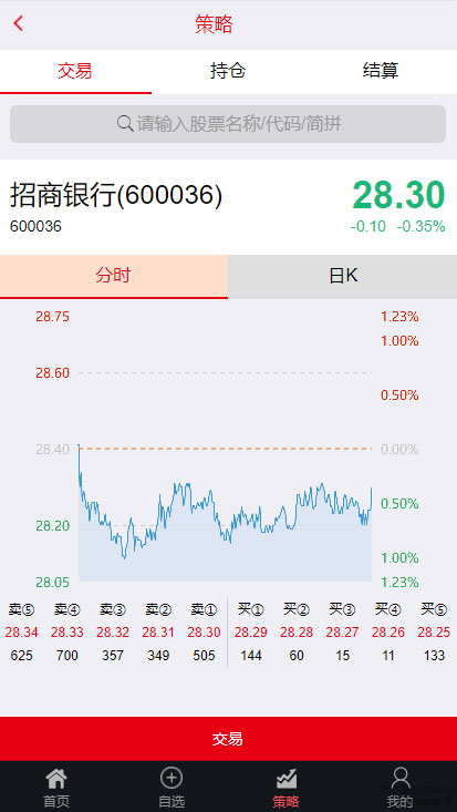 <a href=https://www.xiaba.cc/tags/ThinkPHP/ target=_blank class=infotextkey>ThinkPHP</a>明日策略配资网站源码完美运营版+<a href=https://www.xiaba.cc/tags/zishiying/ target=_blank class=infotextkey>自适应</a>手机端+封装APP2